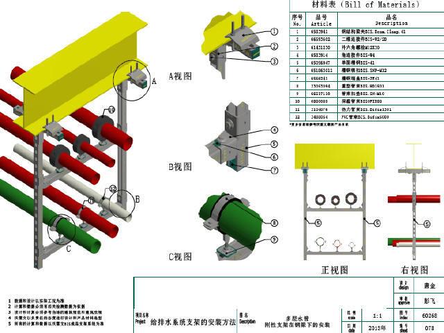 市政工程機(jī)電設(shè)備系統(tǒng)支架安裝方法